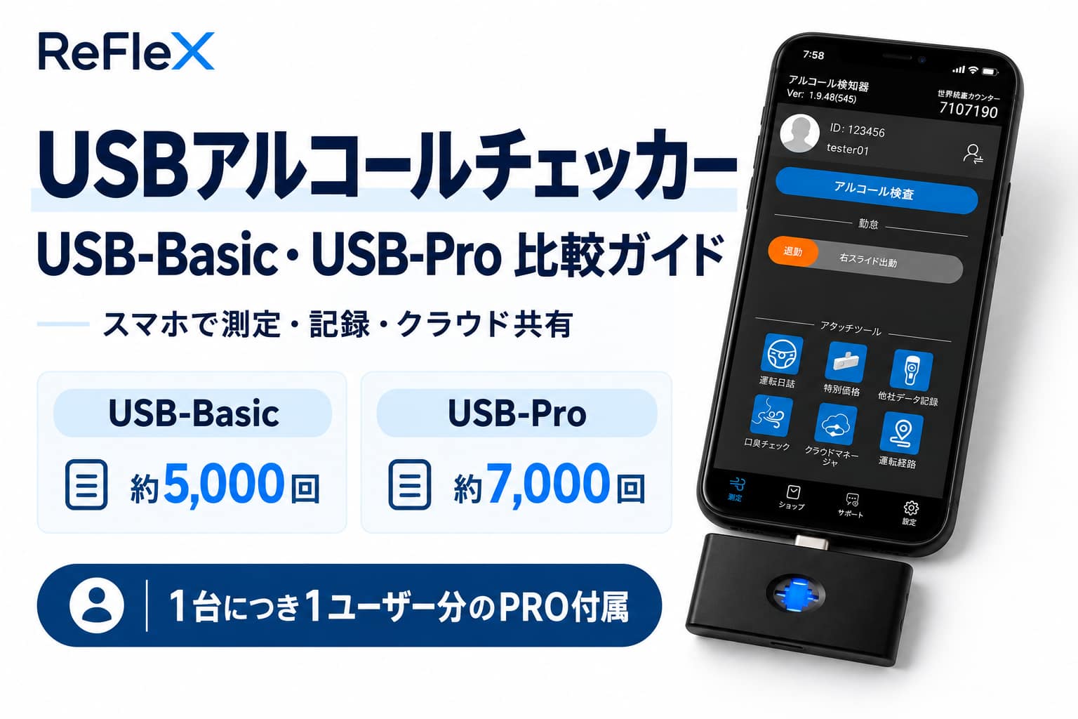 USBアルコールチェッカー｜USB-Basic・USB-Pro比較と選び方 - IoT