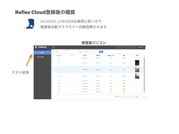 Reflex Cloud - IoT solution provider